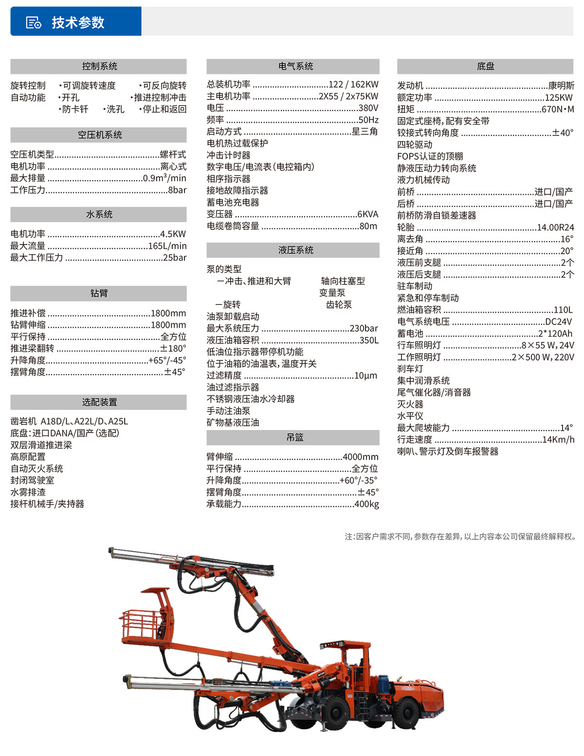 雙臂（液壓）鑿巖臺車技術參數