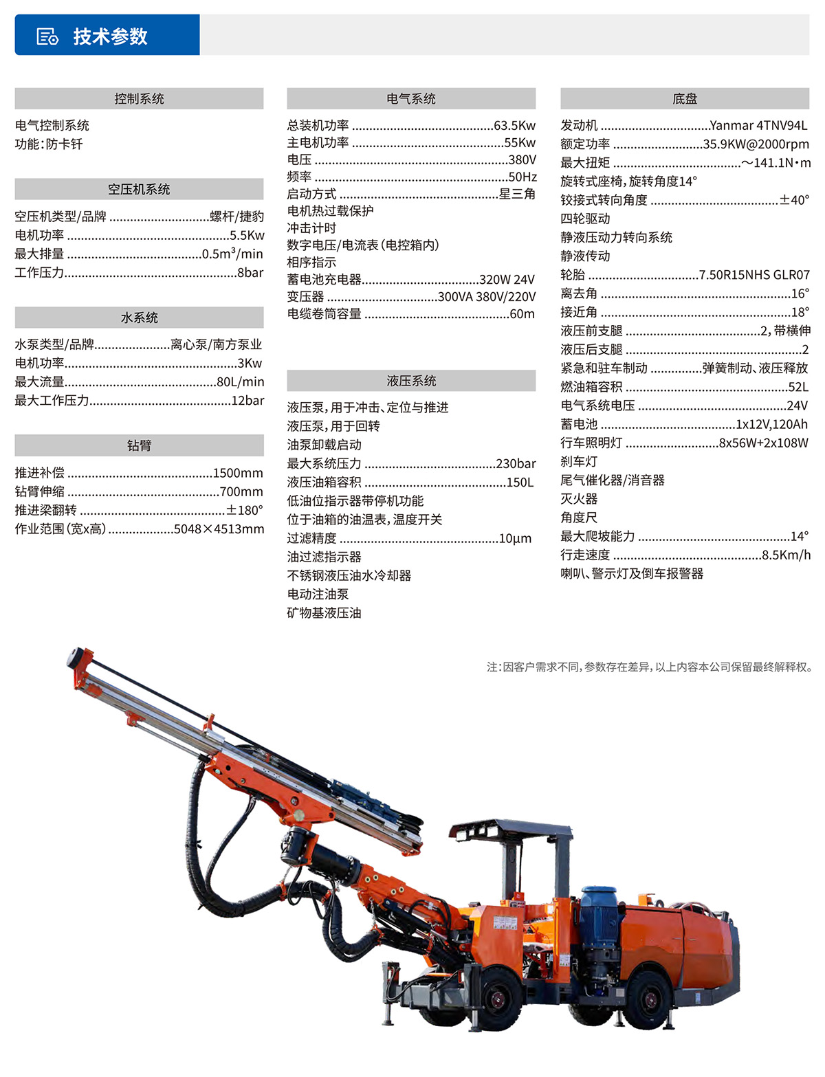 小型液壓掘進鉆車技術參數(shù)