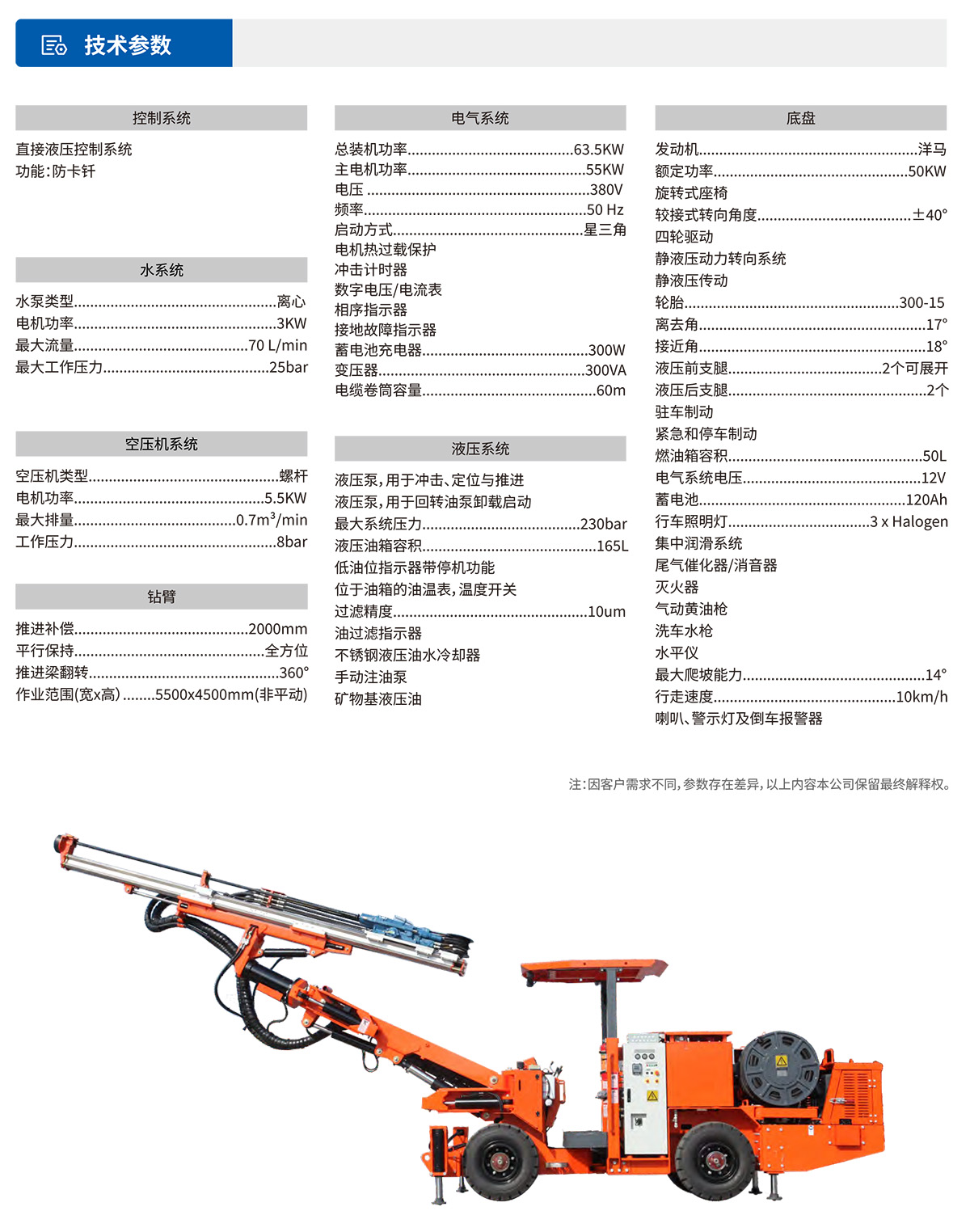 小型液壓掘進鉆車技術參數(shù)