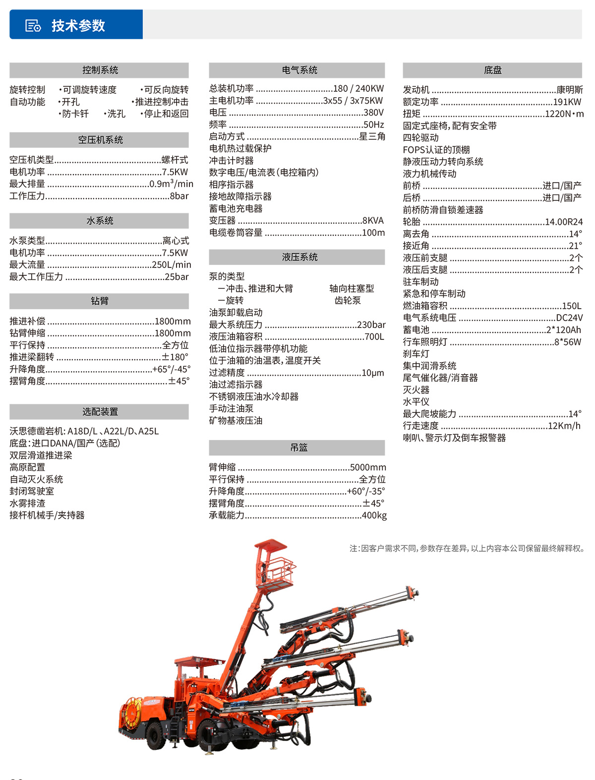 三臂（液壓）鑿巖臺車參數表