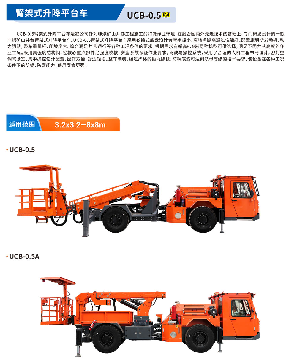 臂架式升降平臺(tái)車詳情頁(yè)-1.jpg