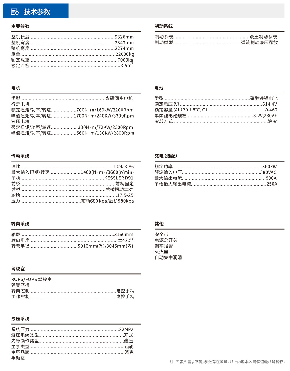 參數(shù)表.jpg