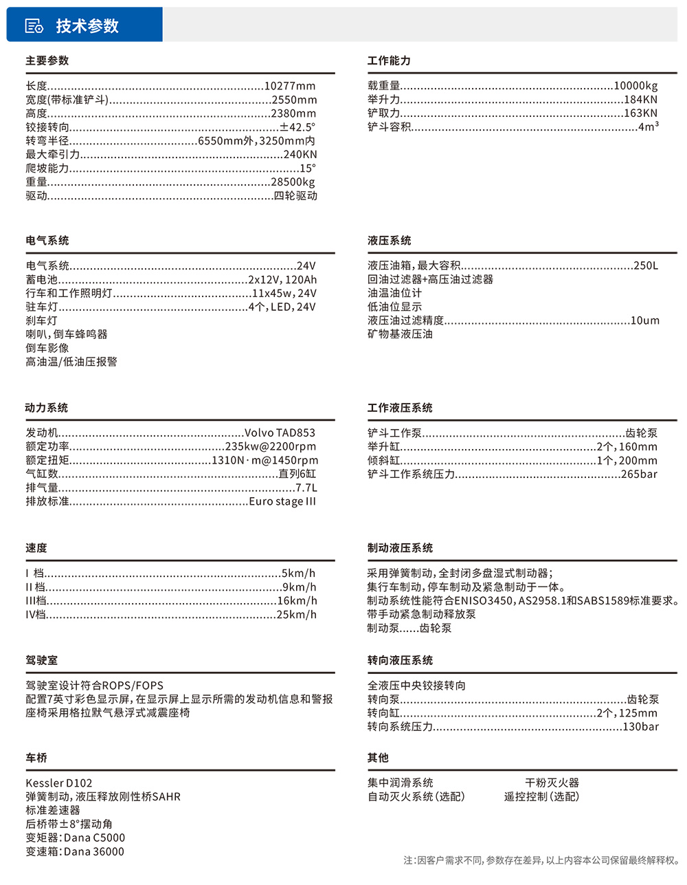 參數表-1.jpg