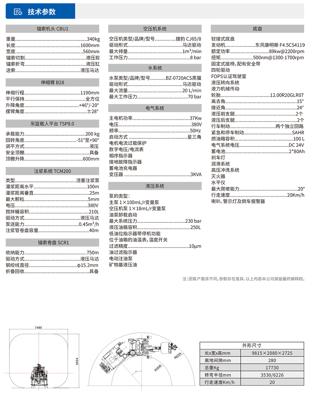 參數表1.jpg
