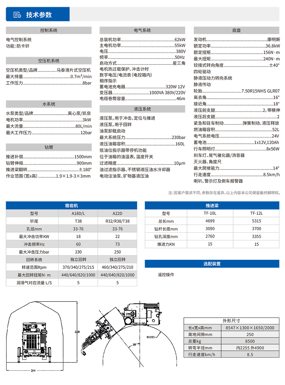 D10鑿巖臺車-2.jpg